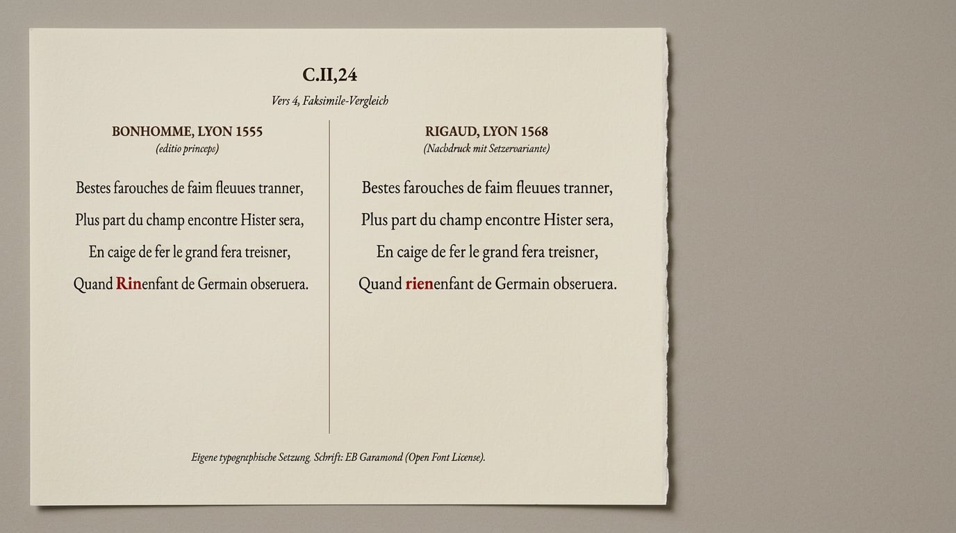 Typografische Gegenüberstellung der Hister-Quartine: links Bonhomme 1555 mit Rin, rechts Rigaud 1568 mit rien.